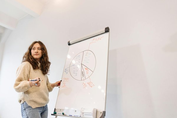 Comment élaborer un business plan efficace et personnalisé pour une franchise